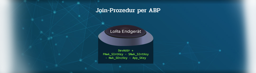 Join Prozedurper ABP