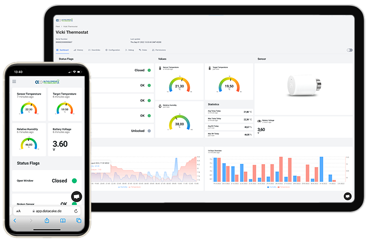 Datacake IoT-Plattform