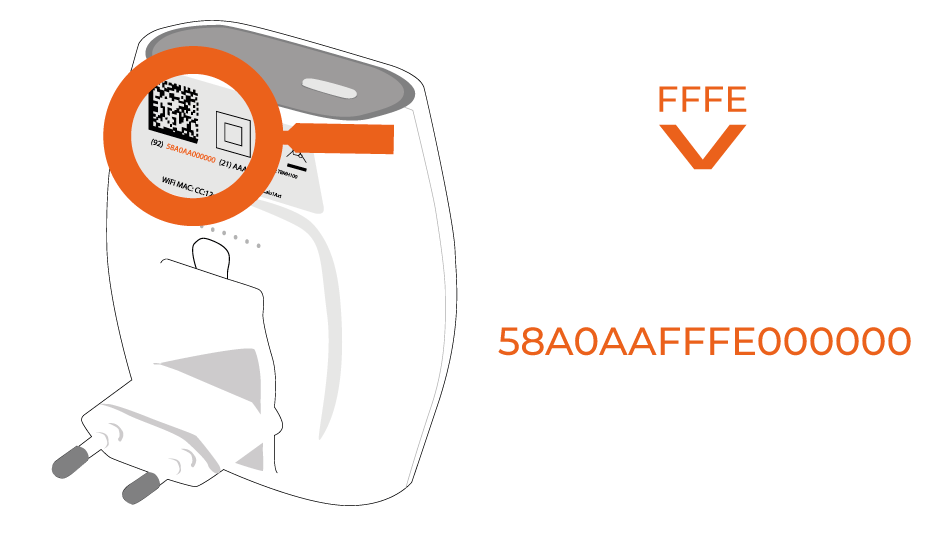 Gateway EUI eingeben