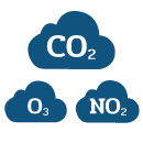 Gassensoren wie CO2