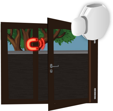 Tür- und Fenstersensoren LoRaWAN Usecase