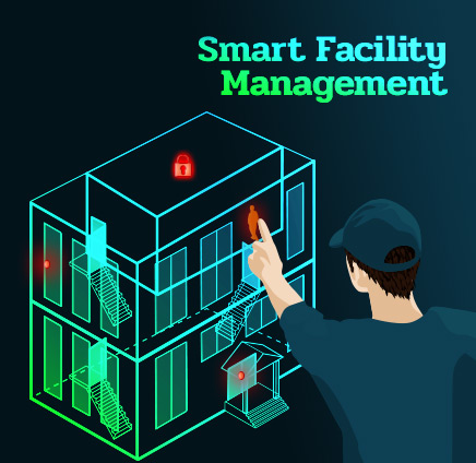 Usecase Smart Facility Management