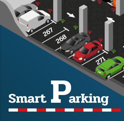 Usecase Smart Parking