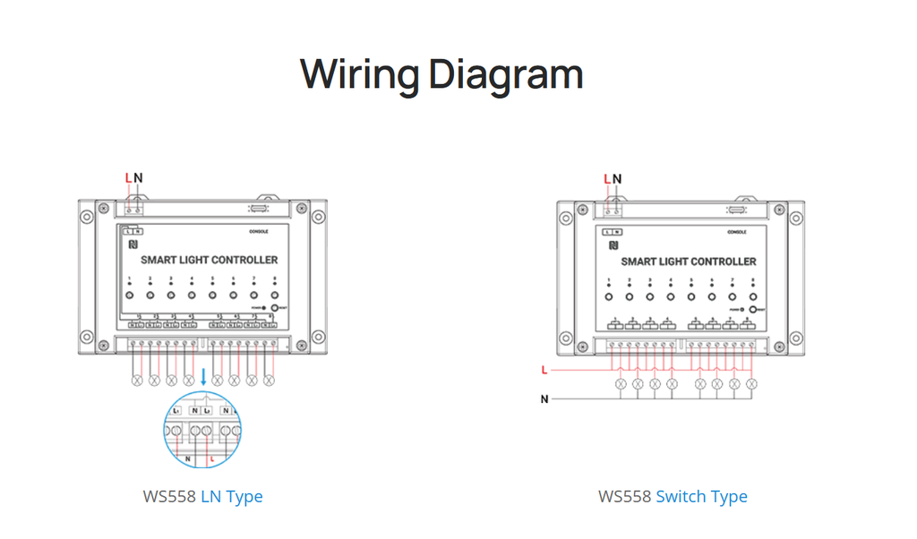 Milesight WS558-Switch Smart Light Controller Switch Type