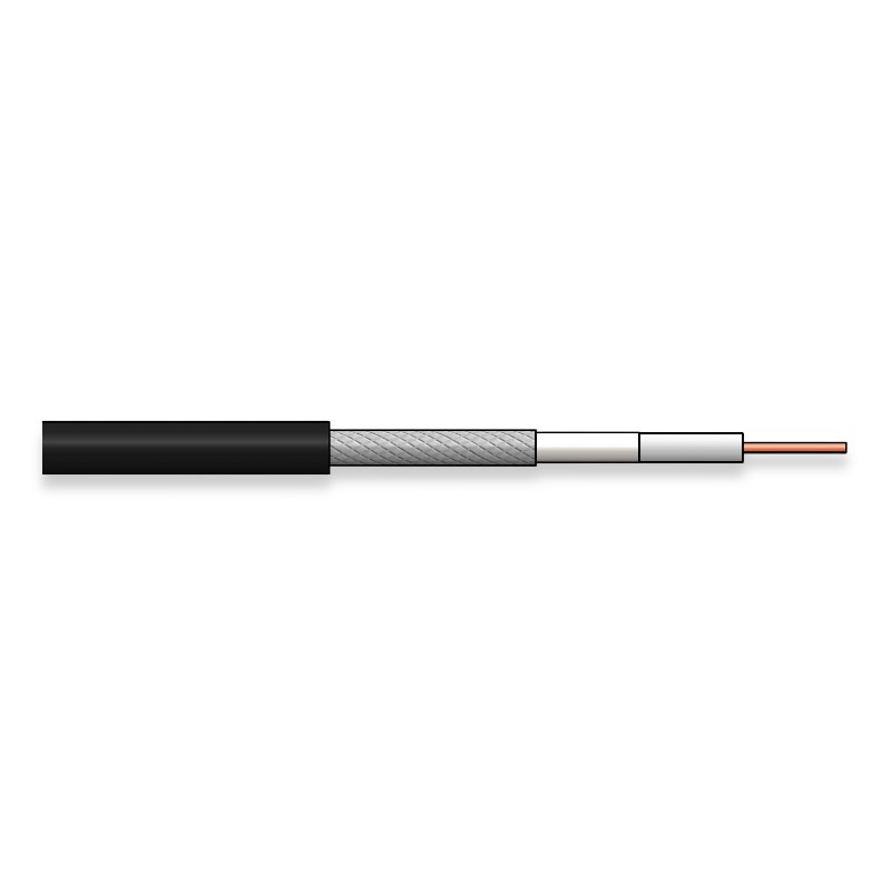 Scan LTR195 Low Loss Antenna Cable N-Male to SMA-Female 3m