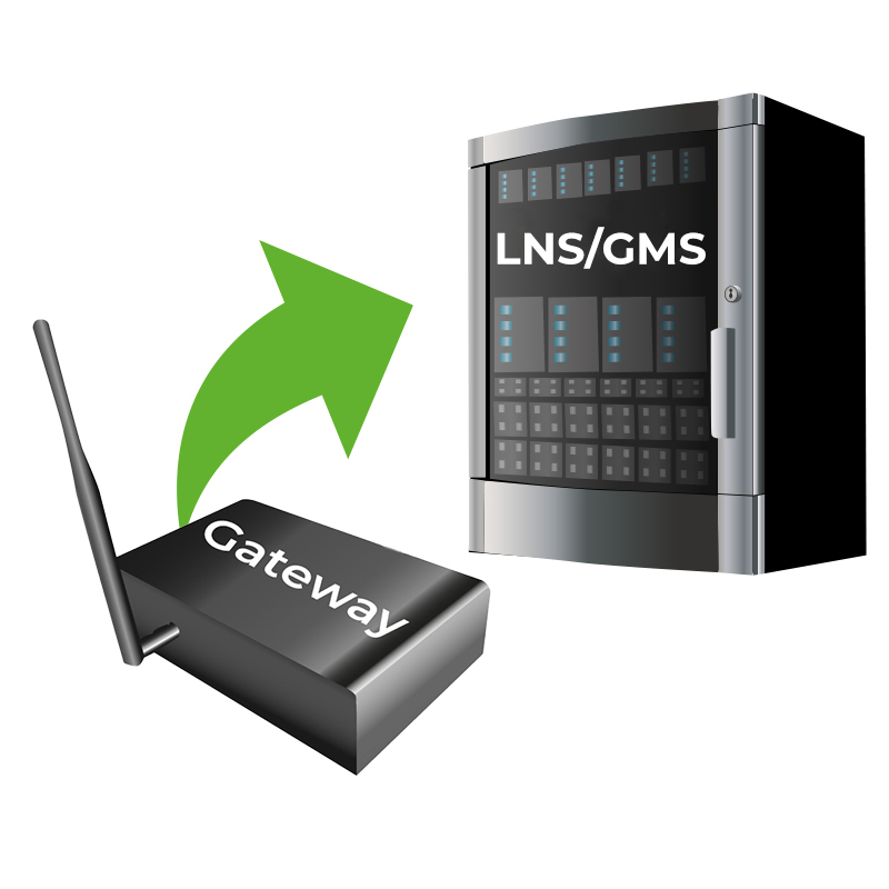 Iot Service - Gateway Onboarding