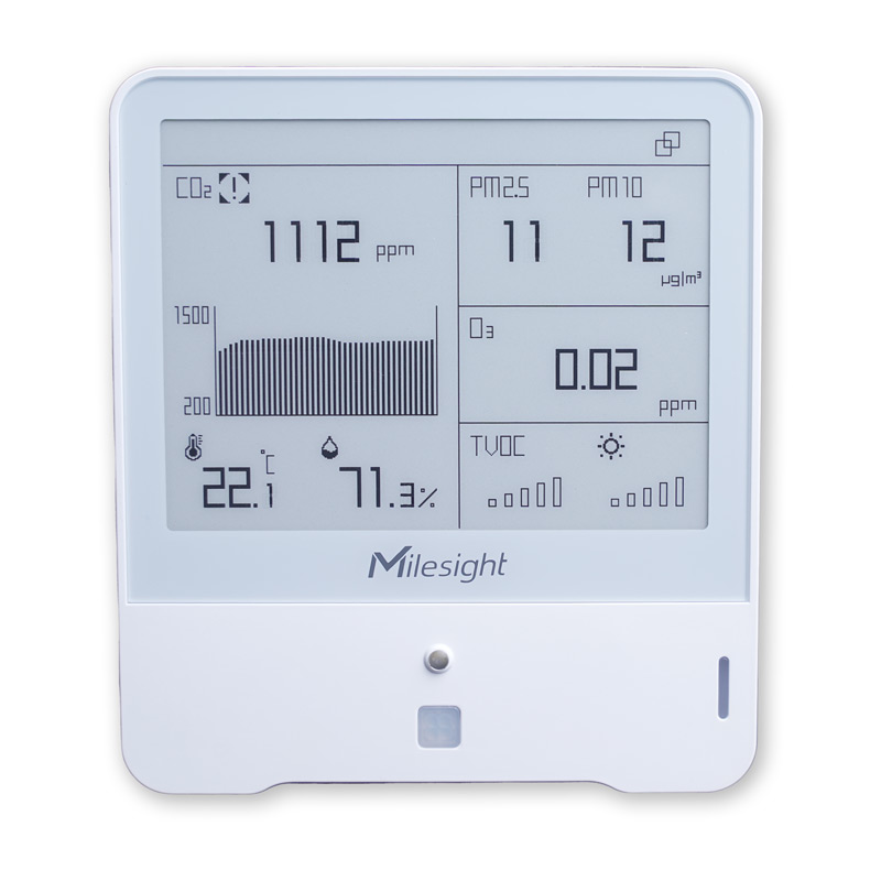 Milesight AM319-O3 LoRaWAN Klasse C Luftqualitätssensor 9in1