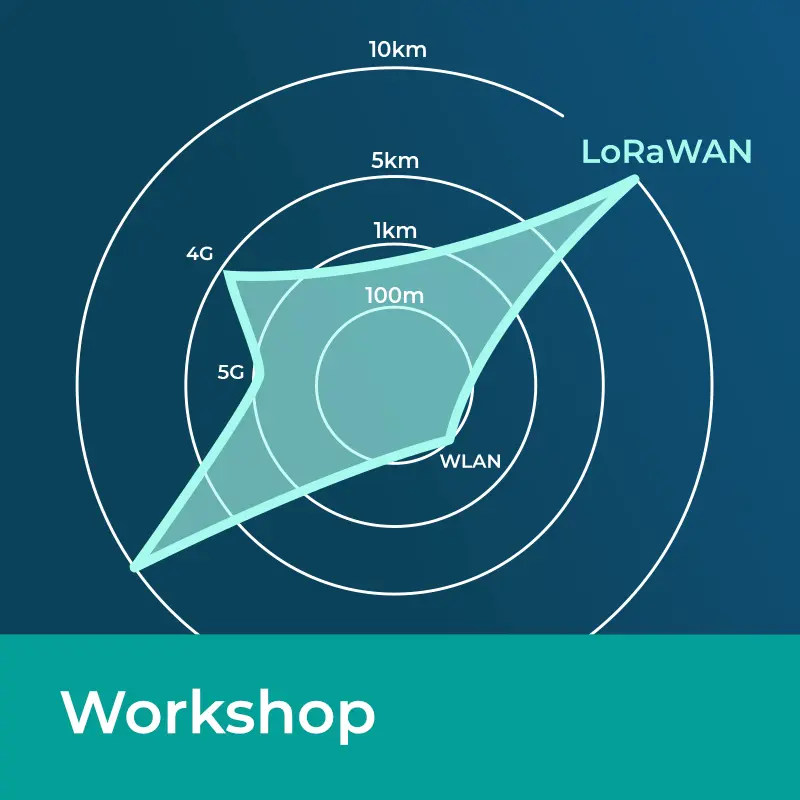 IoT Service - LoRaWAN Workshop